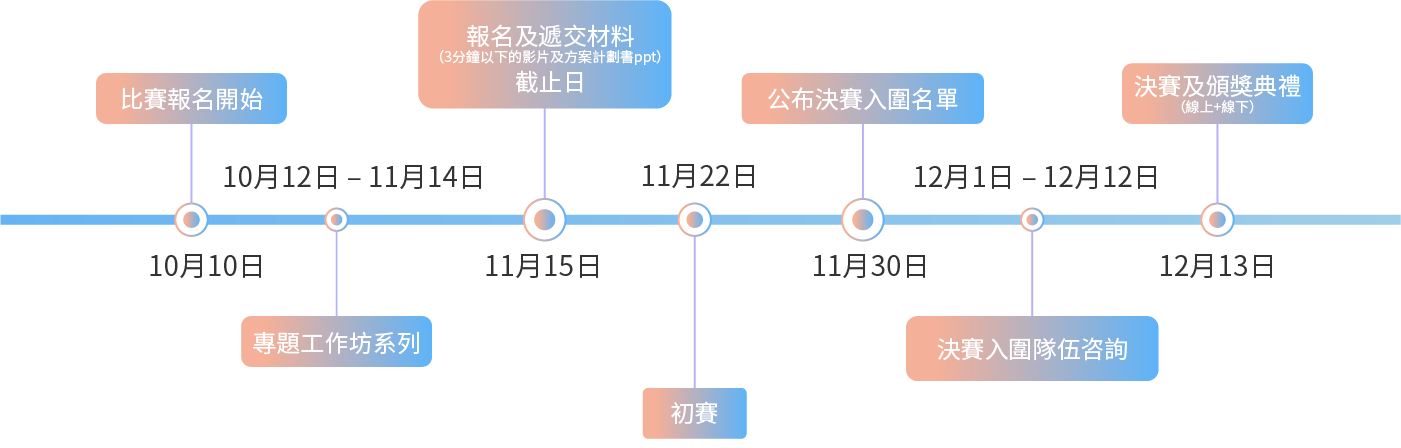 比赛赛程pc端繁体图片